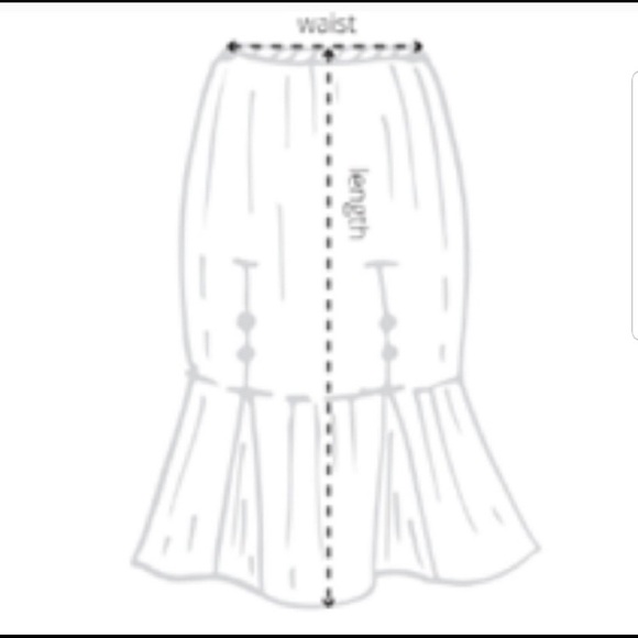 How I Measure. - Picture 5 of 5